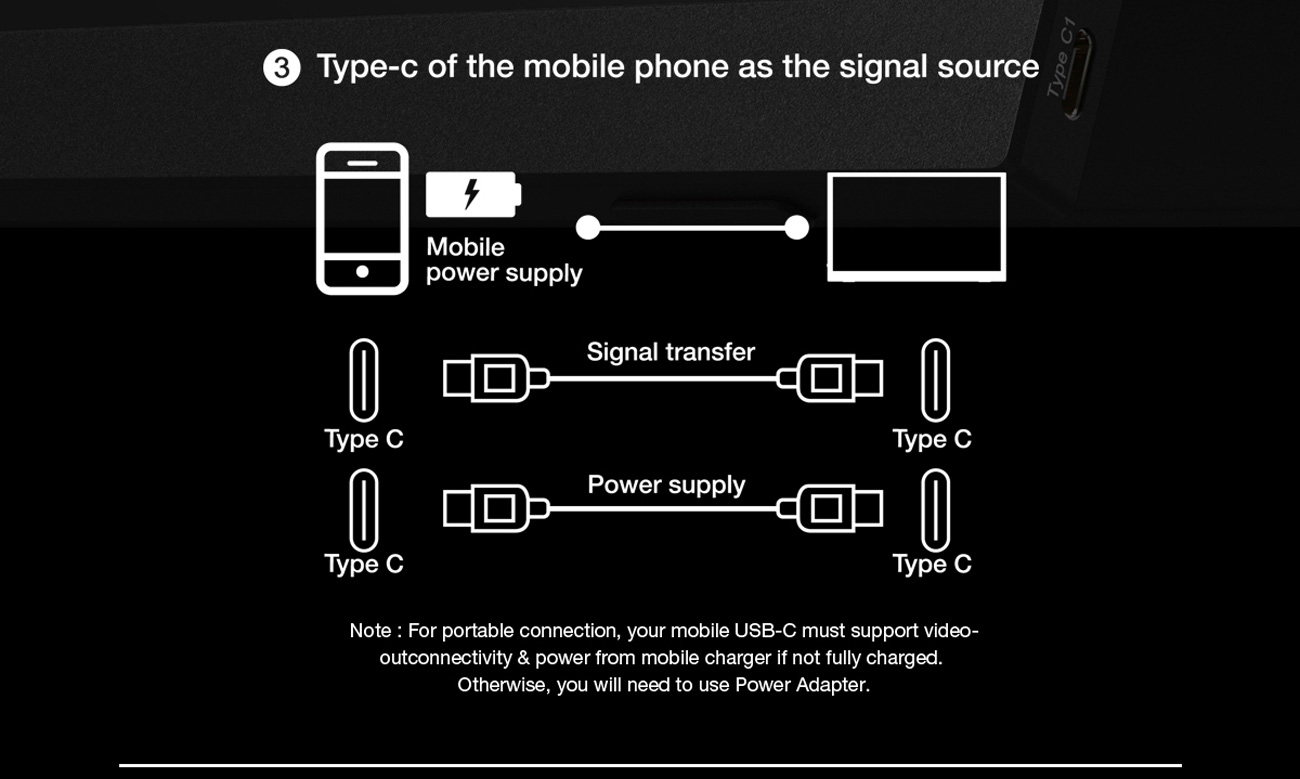 Pixio PX160 Portable Display